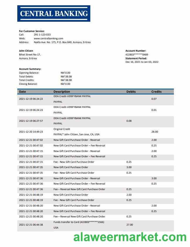 Eritrea Central Bank statement